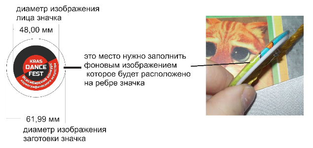 Как располагаются зоны изображения значка Как располагаются зоны изображения значка